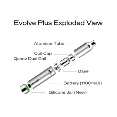 Yocan Evolve Plus Vaporizer Kit - Camo Edition